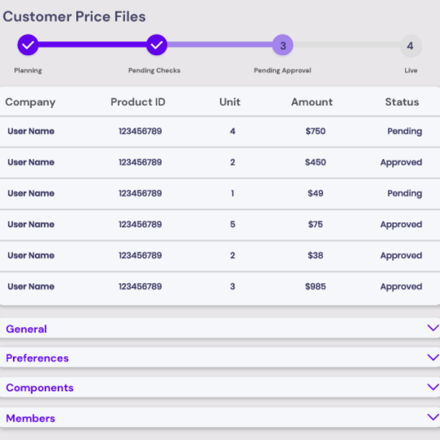 Catalogs and Customer Price File Solutions | Flintfox